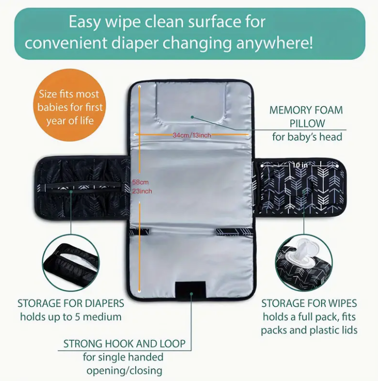 おむつバッグや着替え台用のポータブルおむつ替えパッド、旅行用 - Backpack Diaper Bag のレビューと価格