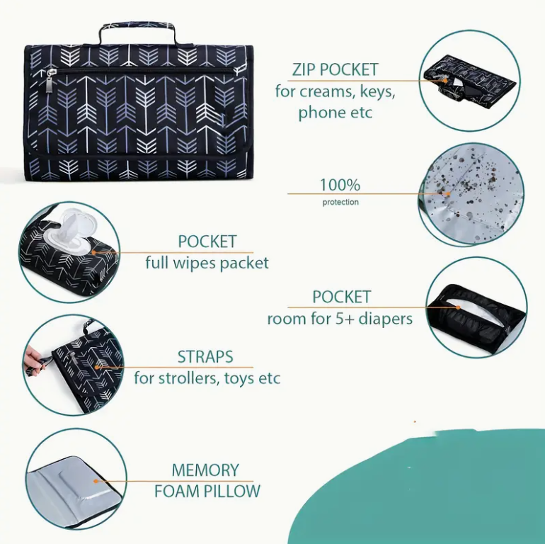 おむつバッグや着替え台用のポータブルおむつ替えパッド、旅行用 - Backpack Diaper Bag のレビューと価格